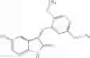 Fig. 123 - Novel therapeutic use
