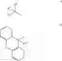 Fig. 03 - Combination comprising antimuscarinic agents and PDE4 inhibitors