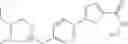 Fig. 141 - Biaryl linked hydroxamates: preparation and pharmaceutical applications