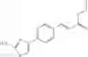 Fig. 66 - Biaryl linked hydroxamates: preparation and pharmaceutical applications