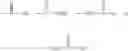 Fig. 06 - Association between a heterocyclic compound and an antioxidant agent