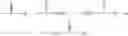 Fig. 14 - Association between a heterocyclic compound and an antioxidant agent