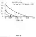 Fig. 05 - Viral hepatitis treatment