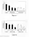 Fig. 05 - Methods for inhibiting osteoclastogenesis