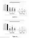 Fig. 06 - Methods for inhibiting osteoclastogenesis