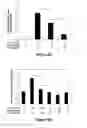 Fig. 13 - Methods for inhibiting osteoclastogenesis