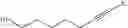 Fig. 14 - Capsaicin derivates and the production and use thereof