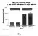 Fig. 04 - Topical mecamylamine formulations for ocular administration and uses thereof