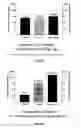 Fig. 05 - Topical mecamylamine formulations for ocular administration and uses thereof