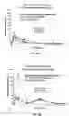 Fig. 07 - Topical mecamylamine formulations for ocular administration and uses thereof