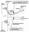 Fig. 01 - Systems and methods for controlling and forming polymer gels