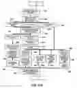 Fig. 14 - Systems and methods for controlling and forming polymer gels