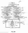 Fig. 23 - Systems and methods for controlling and forming polymer gels