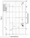 Fig. 04 - Process for making dynamically-loaded articles comprising propylene-based elastomers, composition for use in such processes, and article made using such processes