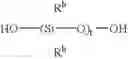 Fig. 02 - Silicone release coating compositions