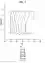Fig. 02 - Thermoformed, extruded sheeting with reduced gloss