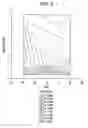 Fig. 04 - Thermoformed, extruded sheeting with reduced gloss