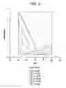 Fig. 06 - Thermoformed, extruded sheeting with reduced gloss