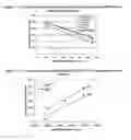 Fig. 02 - Resin compositions for producing biaxially oriented polypropylene films