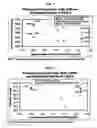 Fig. 02 - Blends of polypropylene impact copolymer with other polymers