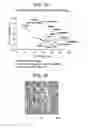 Fig. 47 - Catalyst composition comprising shuttling agent for ethylene multi-block copolymer formation