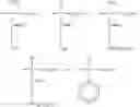 Fig. 40 - Functional norbornenes and polymeric derivatives and fabrication thereof