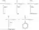 Fig. 43 - Functional norbornenes and polymeric derivatives and fabrication thereof