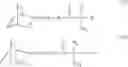 Fig. 48 - Functional norbornenes and polymeric derivatives and fabrication thereof