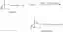 Fig. 61 - Functional norbornenes and polymeric derivatives and fabrication thereof