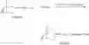 Fig. 63 - Functional norbornenes and polymeric derivatives and fabrication thereof