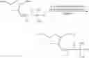 Fig. 81 - Functional norbornenes and polymeric derivatives and fabrication thereof
