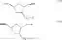 Fig. 90 - Functional norbornenes and polymeric derivatives and fabrication thereof