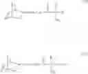 Fig. 48 - Functional norbornenes and polymeric derivatives and fabrication thereof