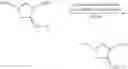 Fig. 69 - Functional norbornenes and polymeric derivatives and fabrication thereof