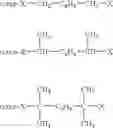 Fig. 06 - Curable composition