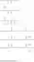 Fig. 10 - Curable composition