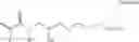Fig. 06 - (Meth)acrylamide monomers containing hydroxy and silicone functionalities
