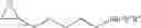 Fig. 08 - (Meth)acrylamide monomers containing hydroxy and silicone functionalities
