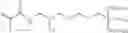 Fig. 11 - (Meth)acrylamide monomers containing hydroxy and silicone functionalities