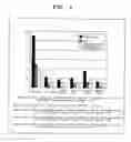 Fig. 02 - Affinity resin