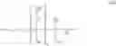Fig. 97 - Affinity resin