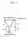 Fig. 02 - Process for preparing vinyl chloride copolymer resin