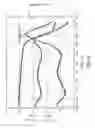 Fig. 04 - Polyurethanes prepared from polycarbonate polyols, articles and coatings prepared therefrom and methods of making the same