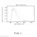 Fig. 03 - Organic opto-electronic polymer and use thereof