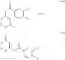 Fig. 22 - Novel herbicides