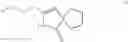 Fig. 06 - Method for preparing irbesartan and intermediates thereof