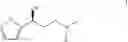 Fig. 02 - Process for the asymmetric synthesis of duloxetine