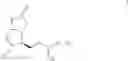 Fig. 03 - Processes and intermediates for the preparations of prostaglandins