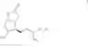 Fig. 05 - Processes and intermediates for the preparations of prostaglandins