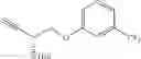 Fig. 14 - Processes and intermediates for the preparations of prostaglandins